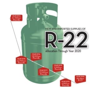 Canister of R-22 Freon